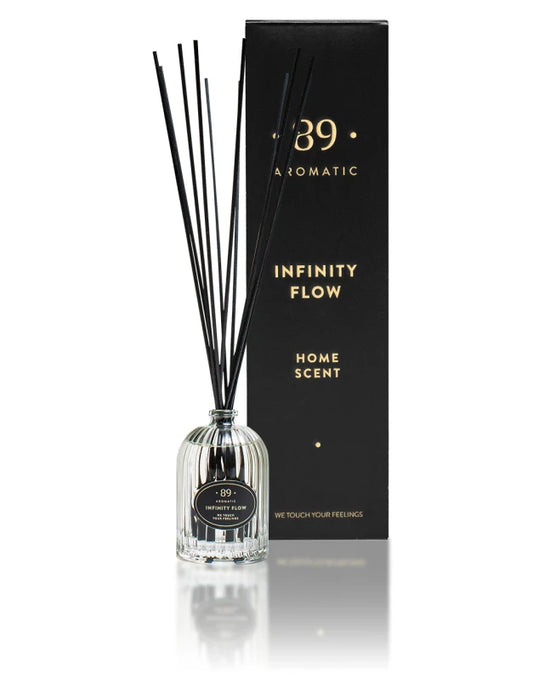Aromatic 89 ,,Infinity flow" (Rytietiški-Gėlių) Retro kolekcija