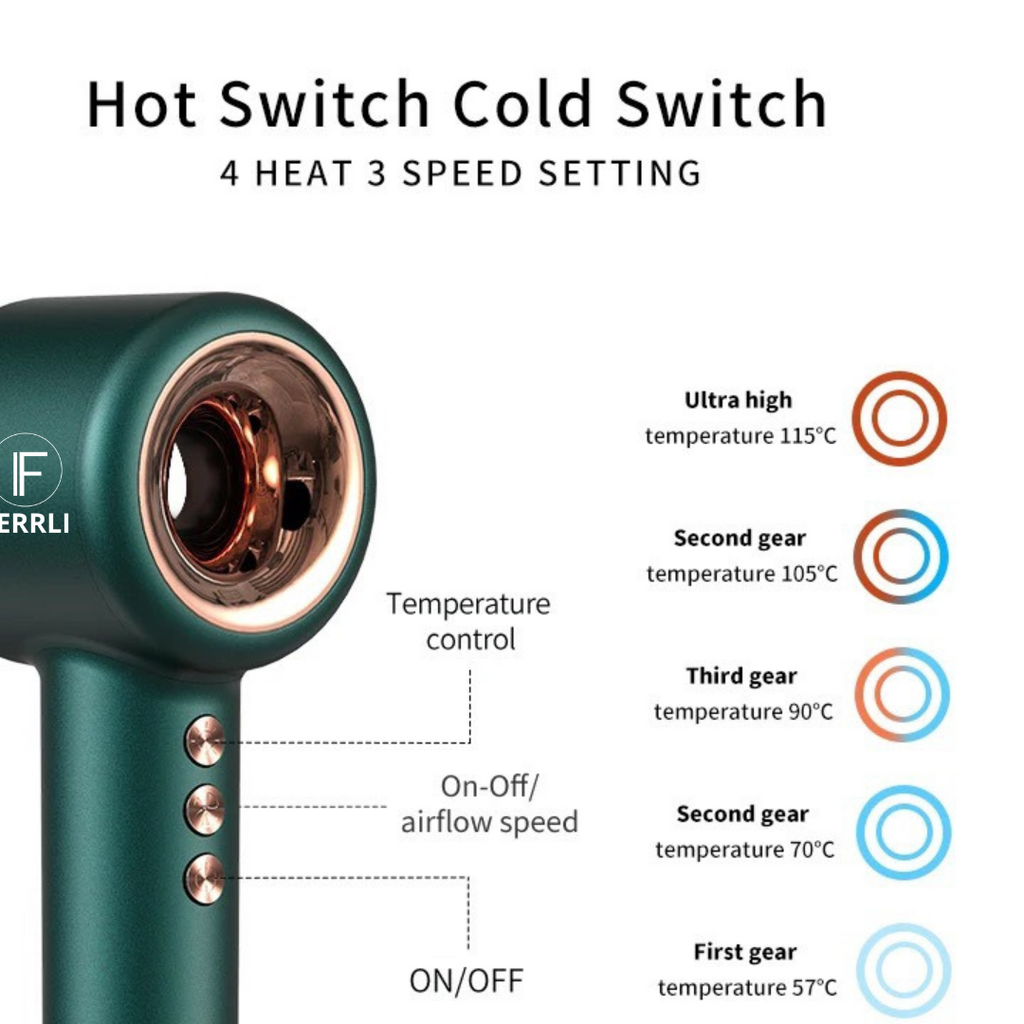 FERRLI IONIC Ultra lengvas ir ultra tylus Džiovintuvas